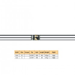 Shafts Acculite 75